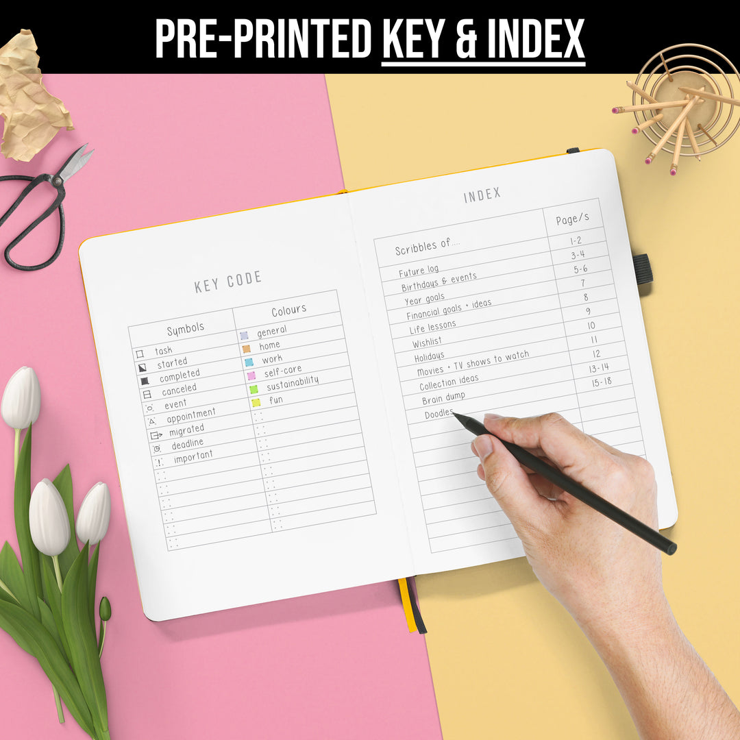 Presetup2_1080x.jpg?v=1712581163